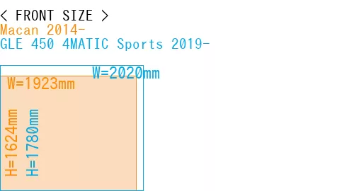 #Macan 2014- + GLE 450 4MATIC Sports 2019-